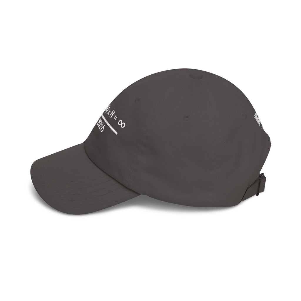 Equation Cap